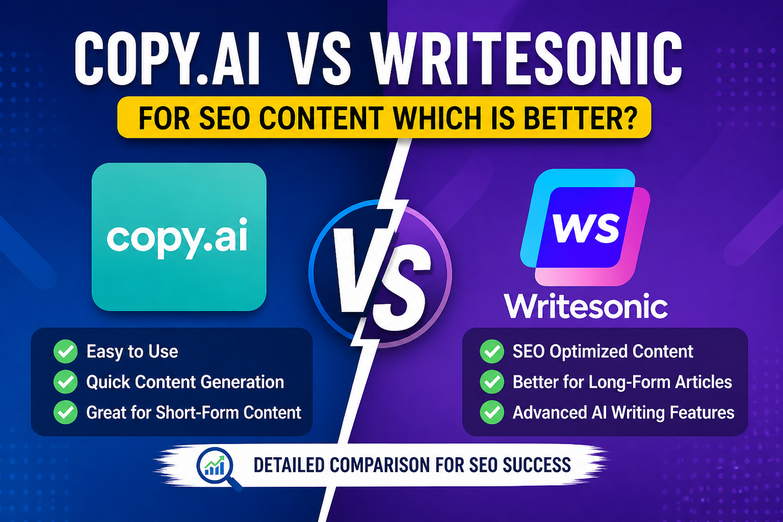 Copy.ai vs Writesonic for SEO Content: Which Is Better in 2026?