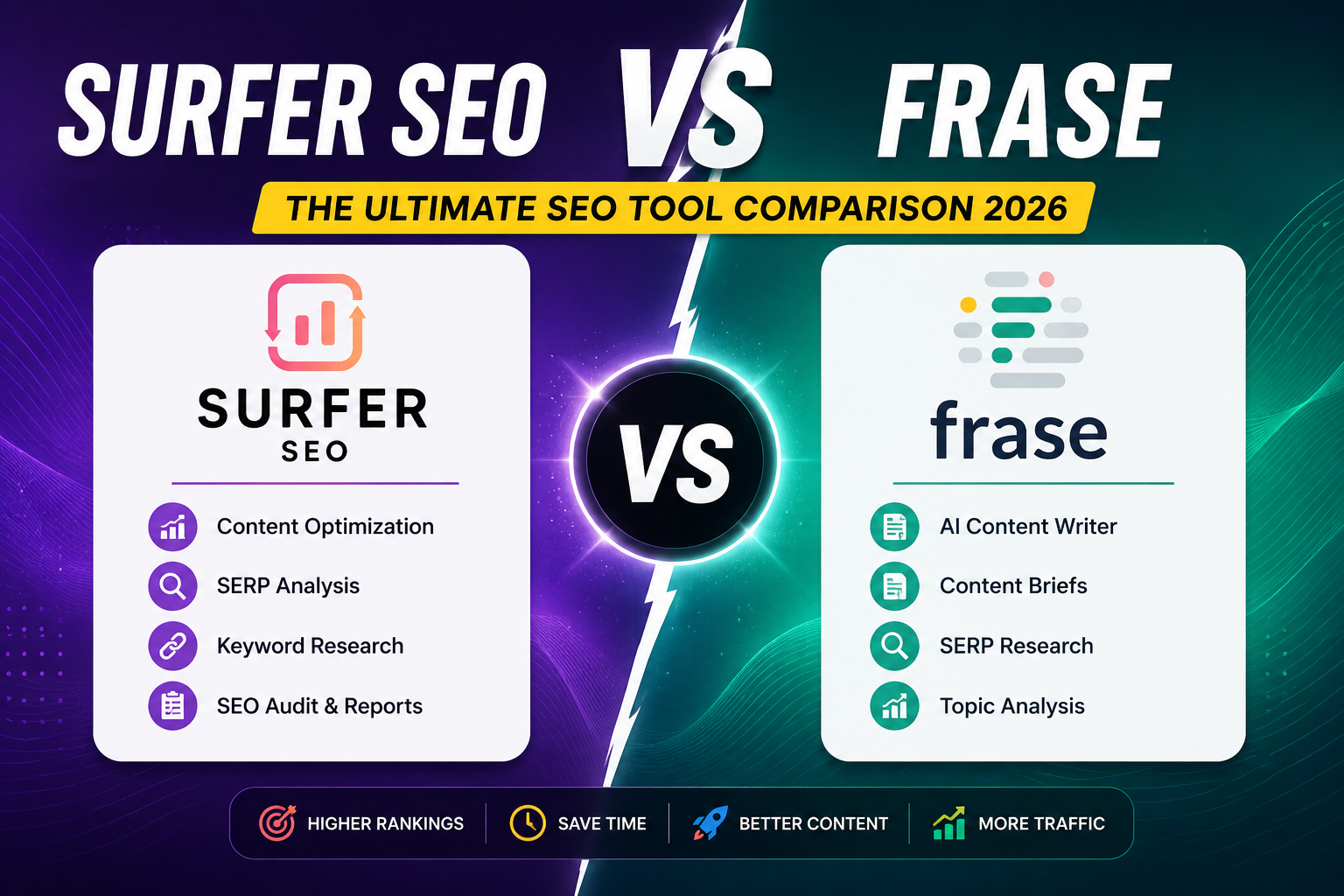 Surfer SEO vs Frase: Which AI SEO Tool Is Better in 2026?