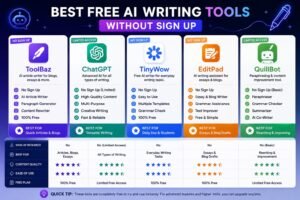 best free AI writing tools comparison 2026