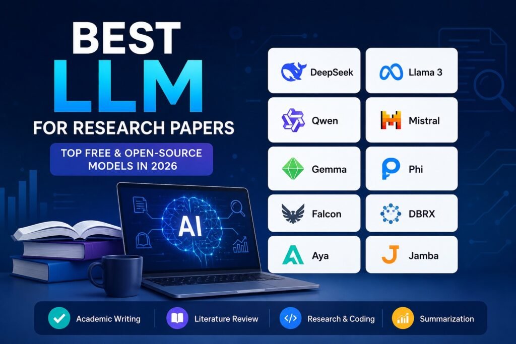 Best LLM for Research Papers in 2026 (Free & Open Source)