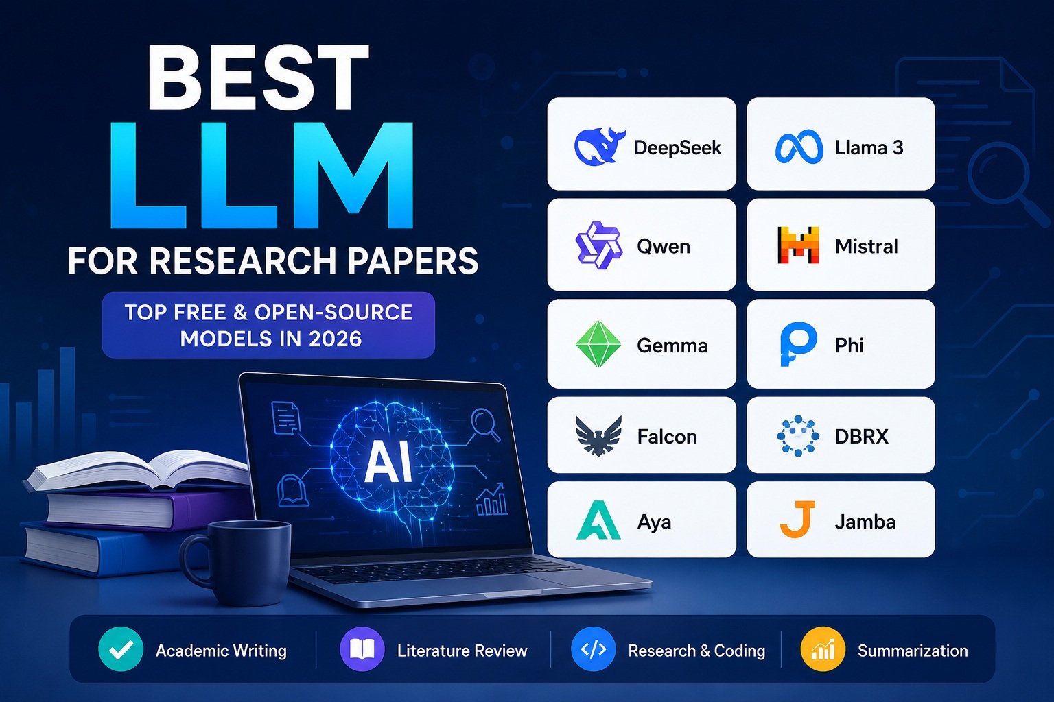 Best LLM for Research Papers in 2026 (Free & Open Source)